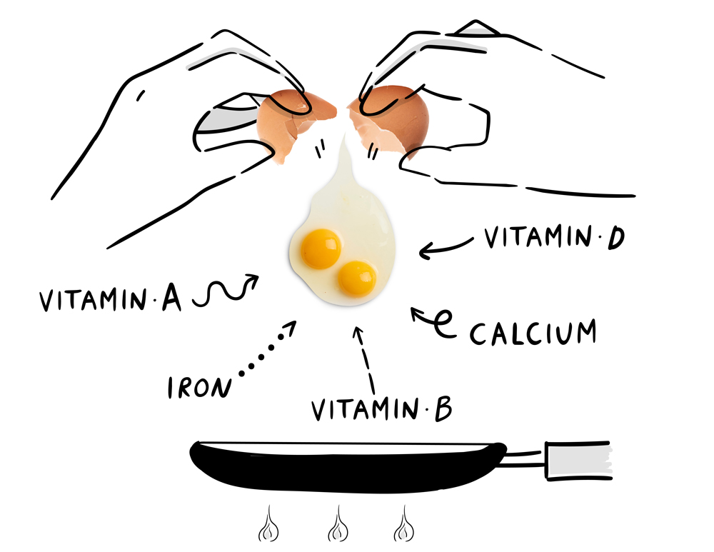 Egg_benefits3