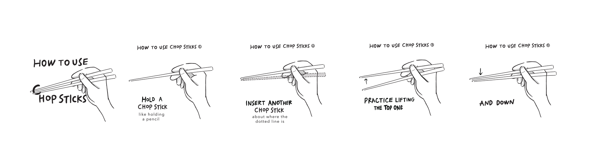 Infographics_How-to-use-chop-sticks-set